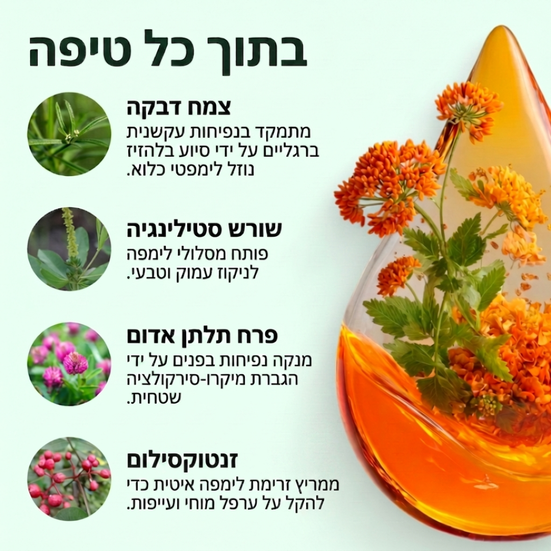 ™Celesta טיפות ניקוז לימפתי