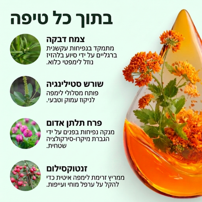 ™Celesta טיפות ניקוז לימפתי