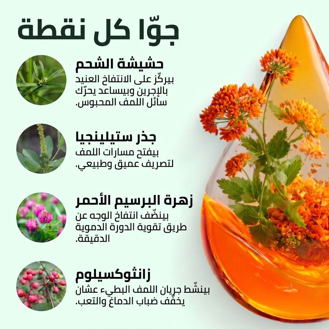 Celesta™ قطرات تصريف اللمف