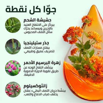 Celesta™ قطرات تصريف اللمف