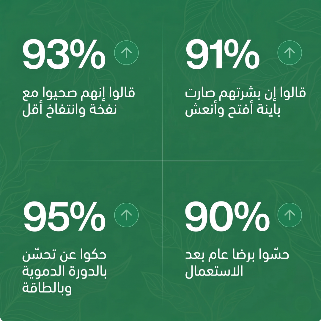 Celesta™ قطرات تصريف اللمف