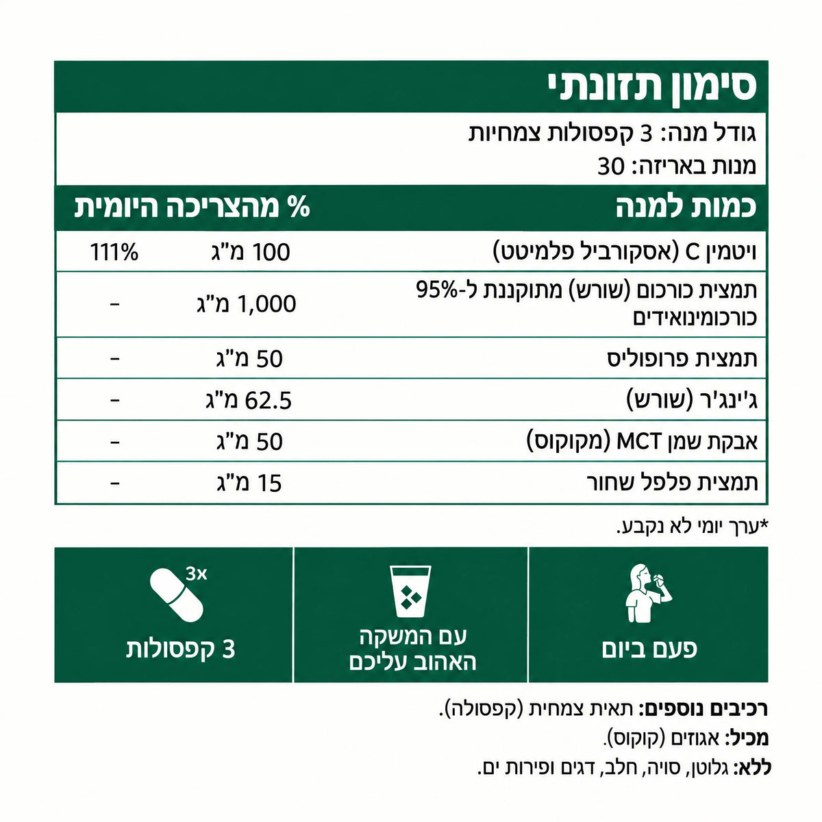 סימון תזונתי