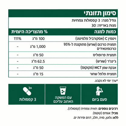 סימון תזונתי