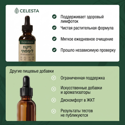 Celesta™ капли для лимфодренажа