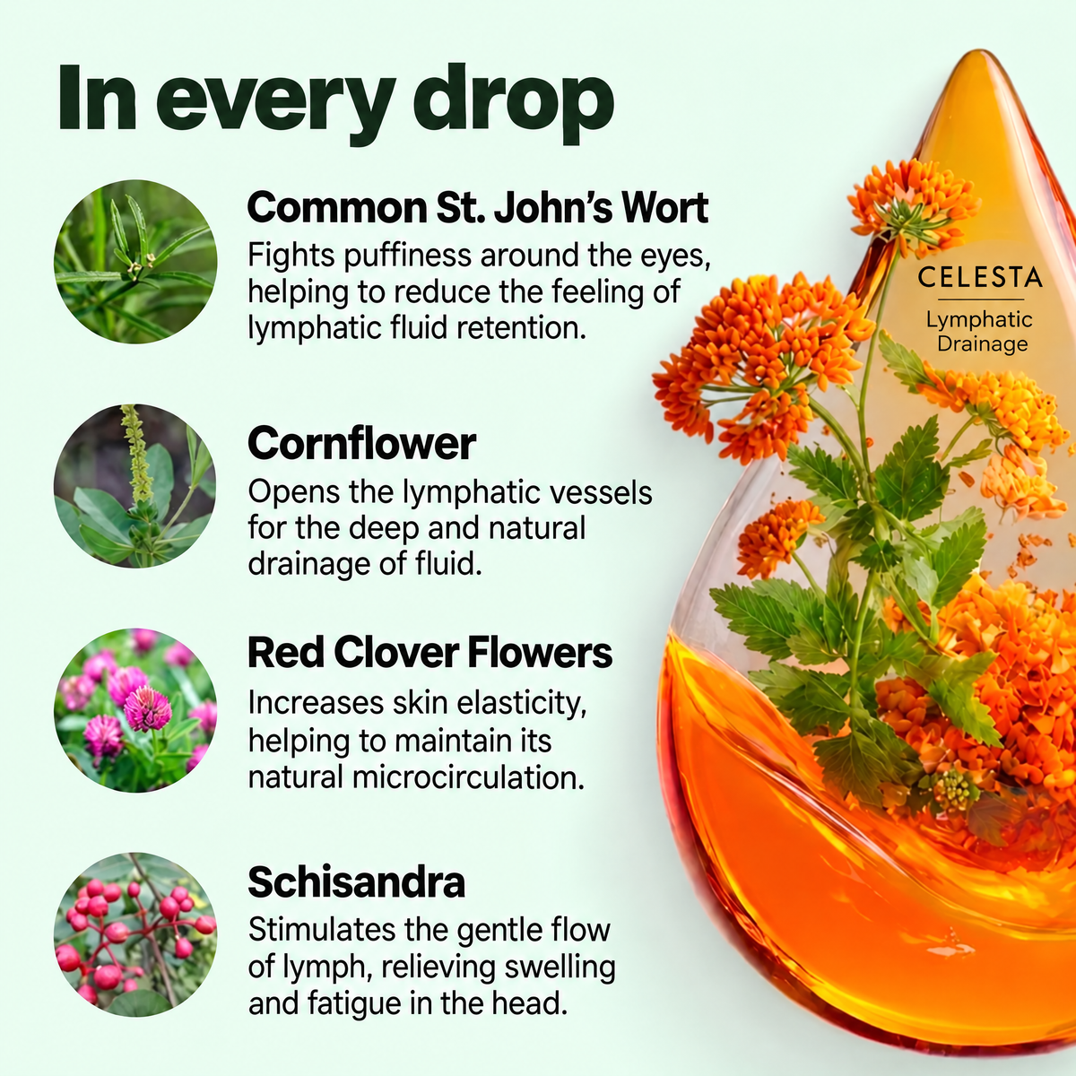 In every drop