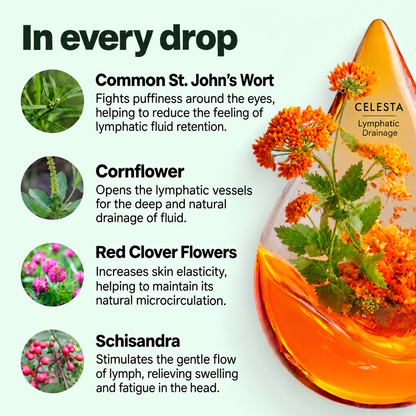 In every drop