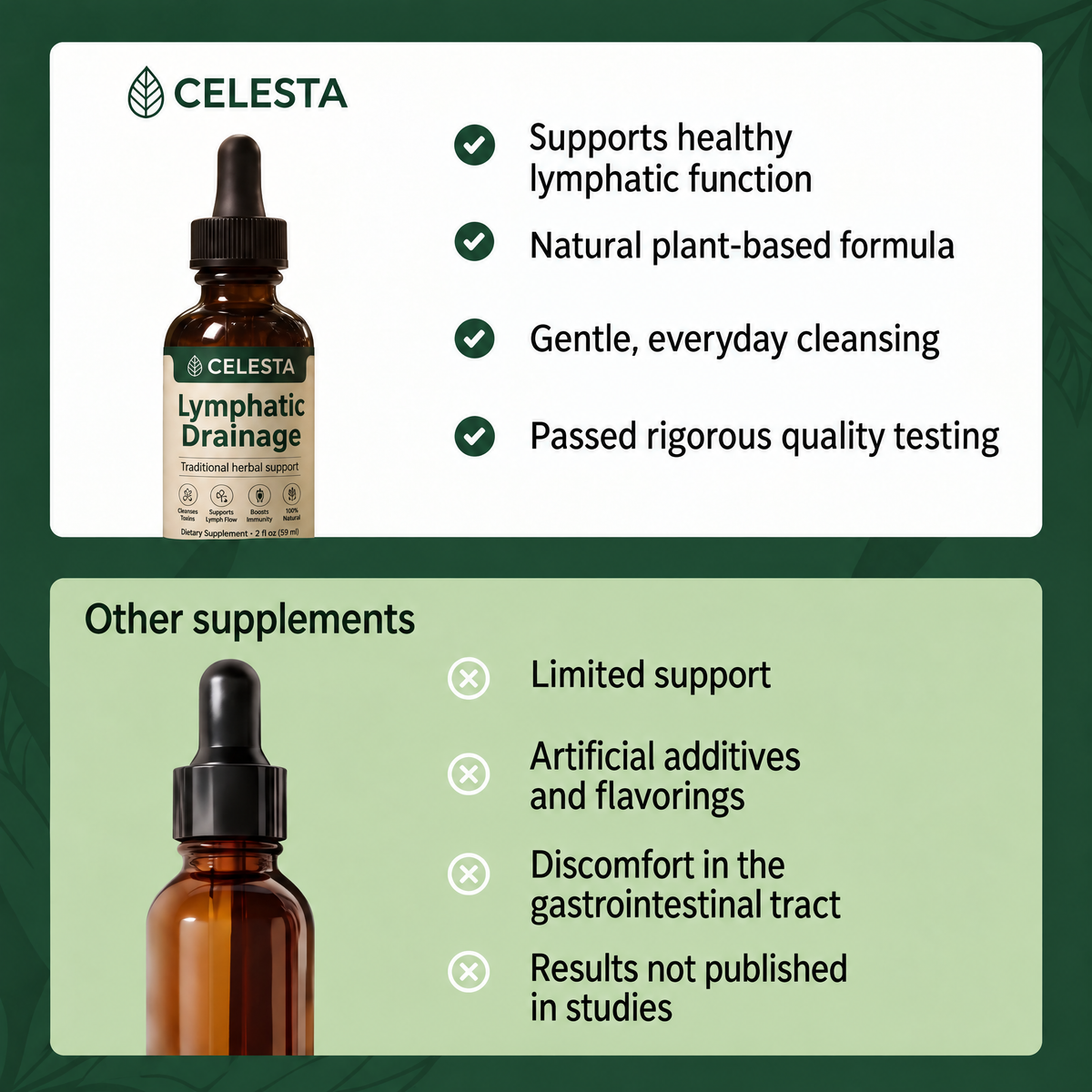 Celesta vs other supplements