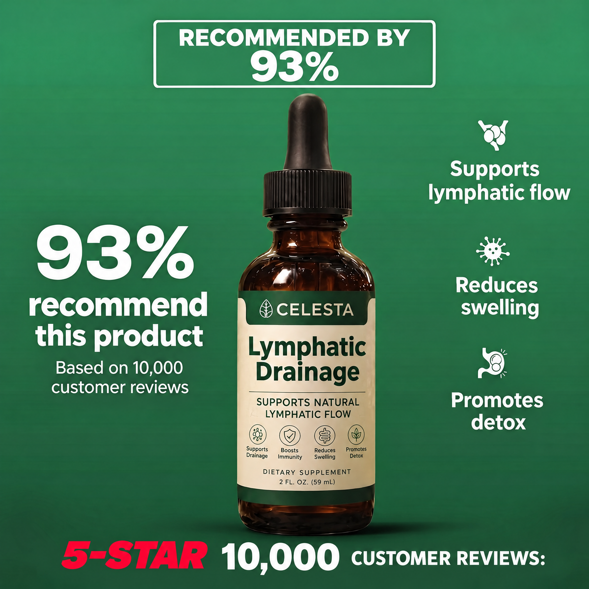 Celesta Lymphatic Drainage Drops